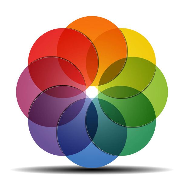 paleta de rueda de color
  - Vector, imagen