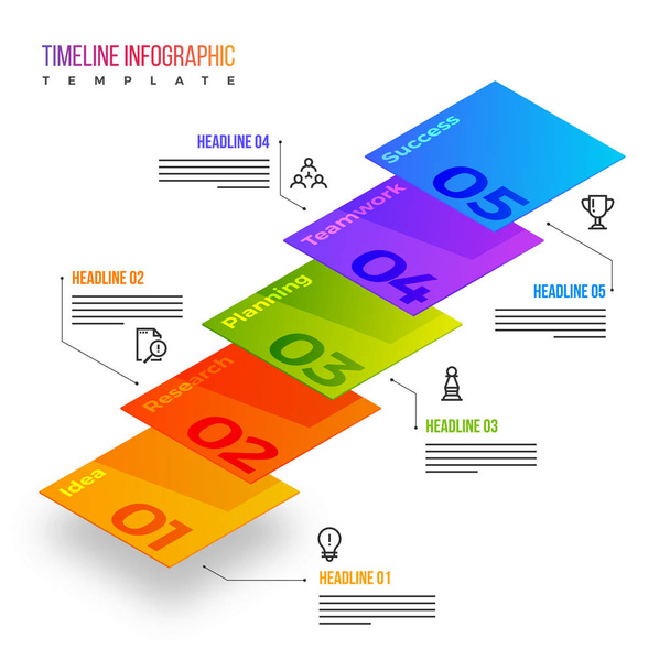 Timeline Layout infografico con cinque (5) passaggi come, idea, rese
 - Vettoriali, immagini
