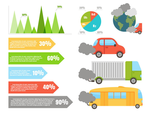 Ökologie-Infografiken mit Luft- und Bodenverschmutzungsdiagrammen Vektorillustration. - Vektor, Bild