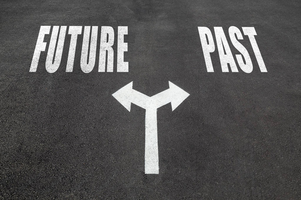 Futurs vs concept de choix passé
 - Photo, image