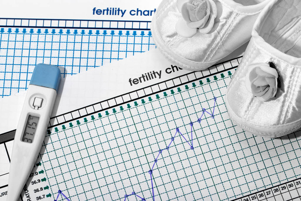 Planificación del embarazo. La tabla de fertilidad
. - Foto, imagen