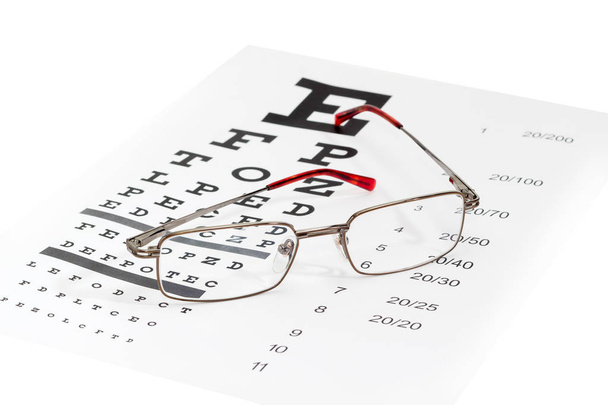 Gafas de vista clásicas para hombre en una tabla de verificación de agudeza visual
 - Foto, imagen