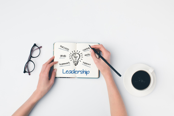 écrire des idées de leadership dans un carnet
 - Photo, image