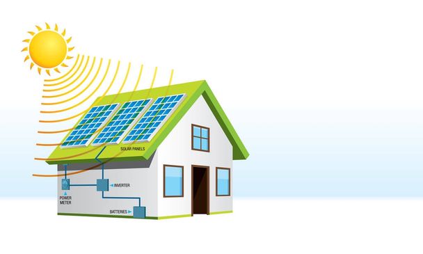 ホワイト バック グラウンドでシステム コンポーネントの名前を持つ太陽エネルギーのインストールと小さな家。再生可能エネルギー - ベクトル画像 - ベクター画像