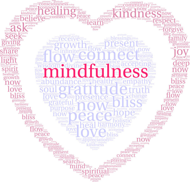 Mindfulness Word Cloud - Vector, Image