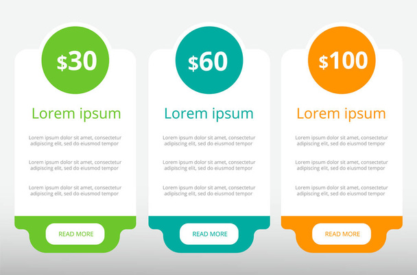 Three tariffs. UX Interface for the site. Vector banner for web app. Pricing table, banner, order, box, button, list and bullet with plan for website. - Vektor, kép
