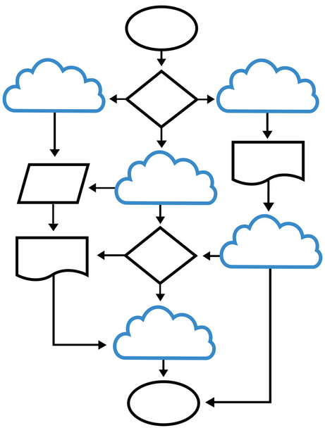 Облачные диаграммы сетевых решений
 - Вектор,изображение