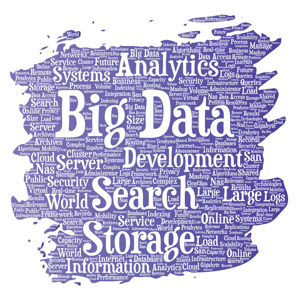 Vector conceptual big data large size storage systems paint brush word cloud isolated background. Collage of search analytics world information, nas development, future internet mobility concept - Vector, Image