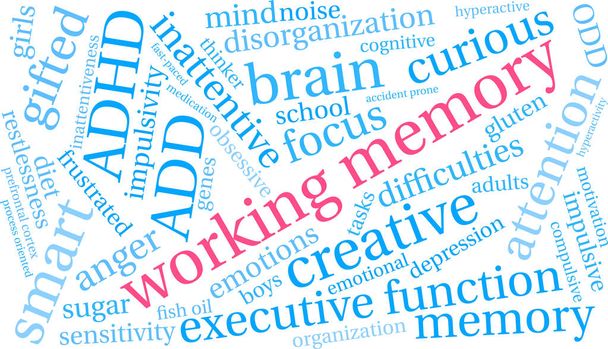 Working Memory Word Cloud - Vektor, Bild