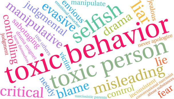 Toxic Behavior Word Cloud - Vector, Image