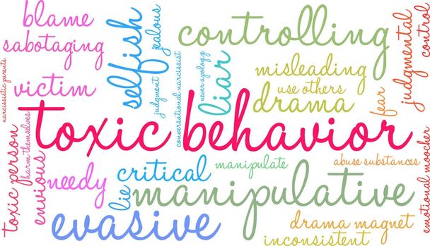 Toxic Behavior Word Cloud - Vector, Image