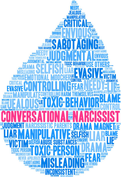 Conversational Narcissist Word Cloud - Vector, Image