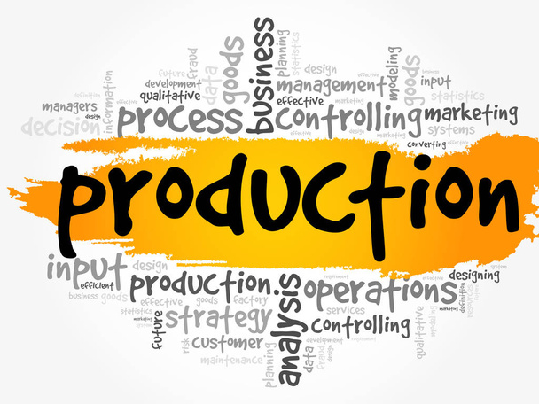 PRODUCTION word cloud collage - Vector, Image
