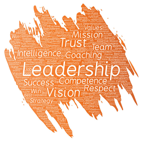 Vector conceptual business leadership strategy, management value paint brush word cloud isolated background. Collage of success, achievement, responsibility, intelligence authority or competence - Vector, Image