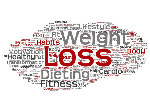 Perda de peso saudável transformação dietética nuvem palavra abstrata
  - Vetor, Imagem