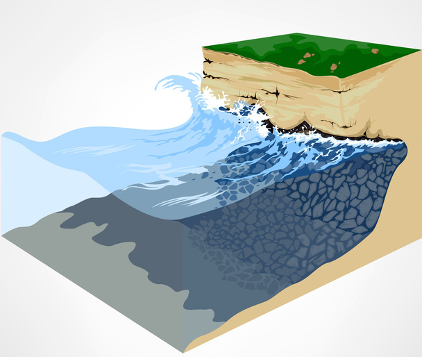 zeegolven - Vector, afbeelding
