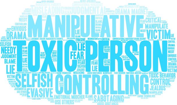 Toxic Person Word Cloud - Vector, Image