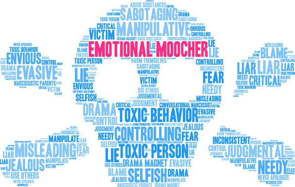 Emotionaalinen Moocher Word Cloud
 - Vektori, kuva