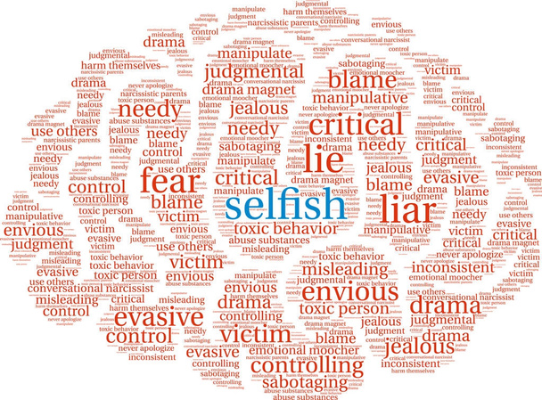 Selfish Word Cloud - Vector, Image