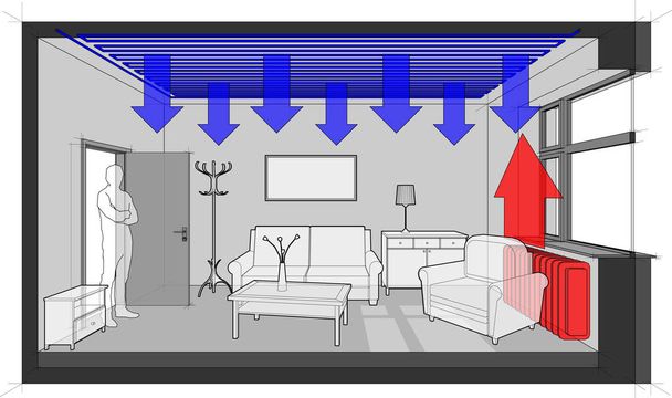 Habitación con calefacción por radiador, refrigeración por techo y muebles
 - Vector, imagen