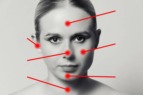 жіноче обличчя з основними напрямками
 - Фото, зображення