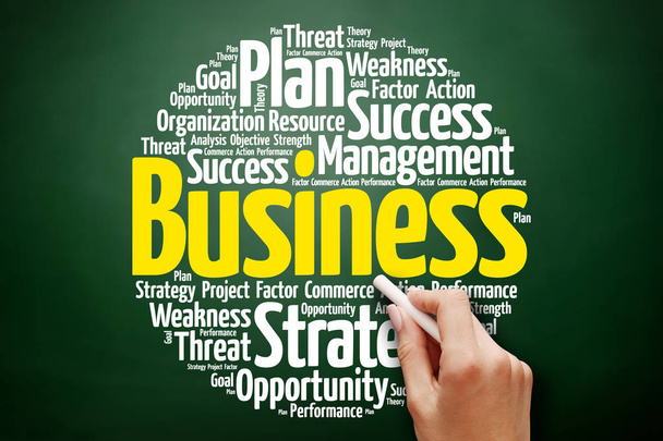 BUSINESS word cloud collage - Foto, immagini