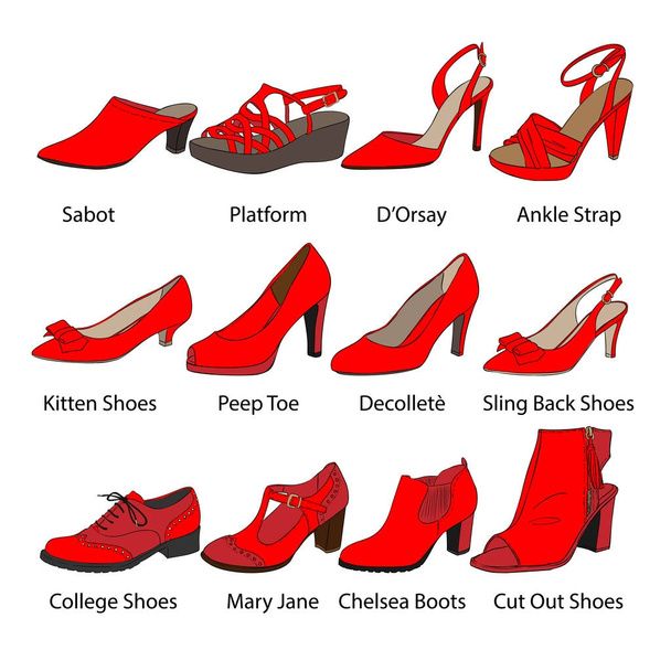 Vektor weibliche Schuhe Illustration - Vektor, Bild