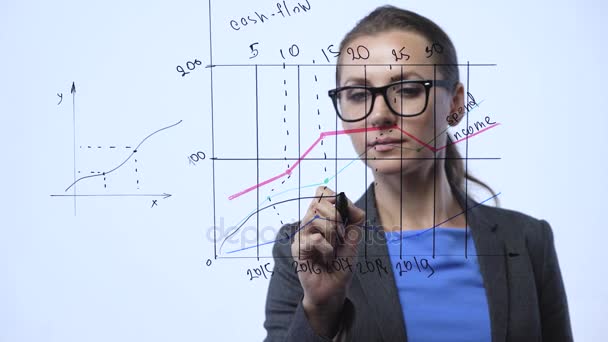 Mulher desenha vários gráficos de crescimento, calculando perspectivas de sucesso em um escritório de vidro moderno
 - Filmagem, Vídeo