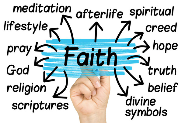 Ręka podkreślając z światło niebieskie highlighter słowo wiary  - Zdjęcie, obraz