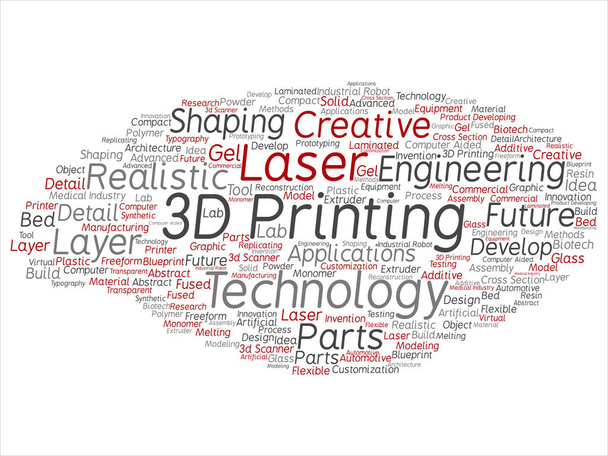 Stampa 3D tecnologia laser creativa rotondo parola nube
 - Vettoriali, immagini