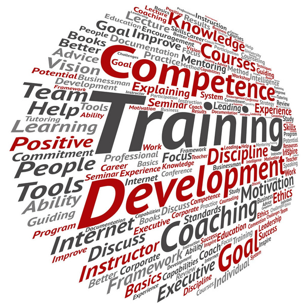 Treinamento, coaching ou aprendizagem de nuvem de palavras redonda
 - Vetor, Imagem