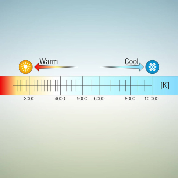 Escala de temperatura de color claro con iconos de sol y copo de nieve
 - Vector, imagen