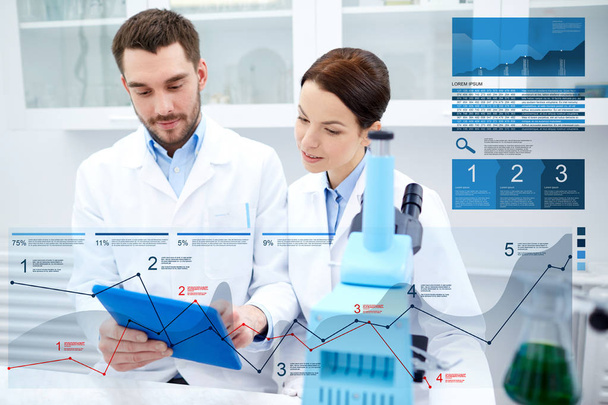 scientists with tablet pc and microscope in lab - Photo, image