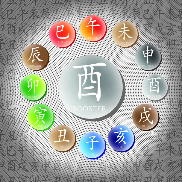 中国の feng shui の象形文字のセット. - ベクター画像