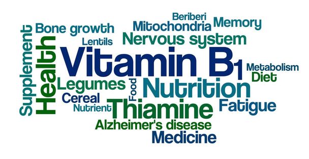 Word Cloud op een witte achtergrond - vitamine B1 - Foto, afbeelding