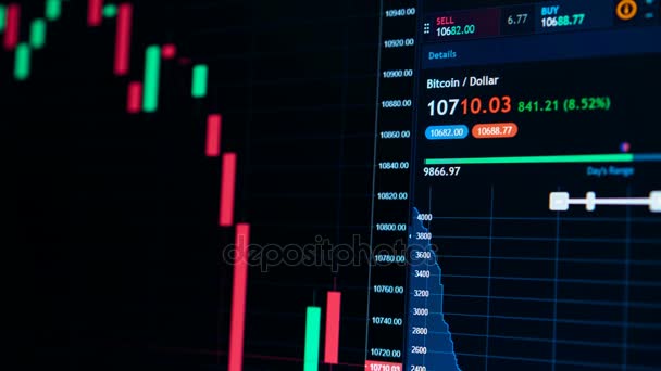 Akciový trh online graf růstu měny Bitcoin až 10000 amerických dolarů - investice, e komerce, finanční koncept - Záběry, video