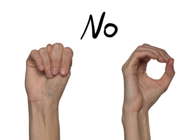 Een woord voor no blijkt uit handen op een alfabet voor de doofstomme op  - Foto, afbeelding
