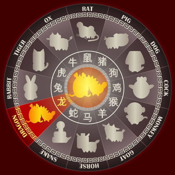Jaar van de draak in Golden Chinese dierenriem wiel met woord symbool en twaalf dier tekenen voor Chinese Horoscoop agenda vector grafisch ontwerpconcept - Vector, afbeelding
