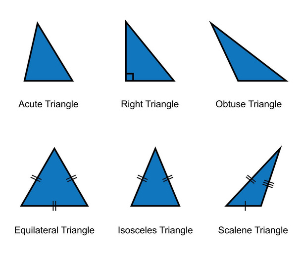Tipi di triangoli su sfondo bianco vettoriale
 - Vettoriali, immagini