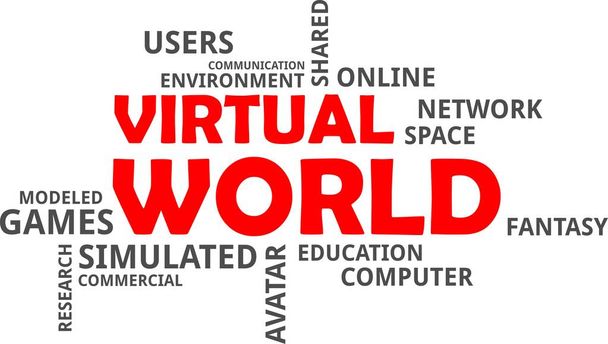 Virtuális világ szó felhő kapcsolódó elemek - Vektor, kép