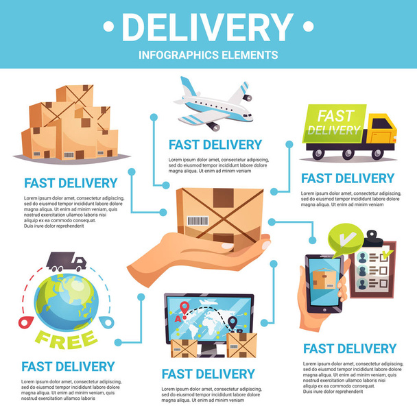 Express Delivery Infographic Poster - Vector, Image