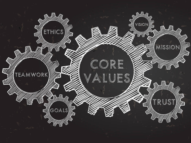 základní hodnoty a obchodní koncepce slov v gears infografiku o - Vektor, obrázek