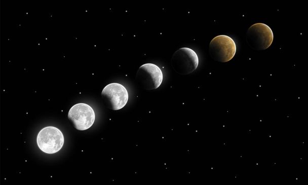 Vecteur de phases d'éclipse lunaire pleine et partielle réaliste
. - Vecteur, image