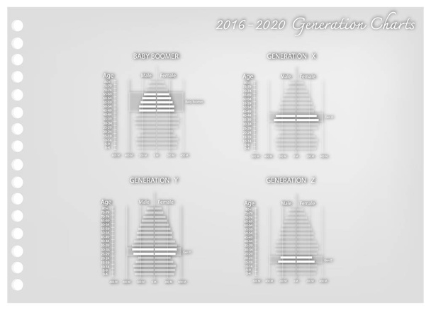 Paper Art-2016-2020 lakosság piramisok grafikonok, 4 generációs - Vektor, kép