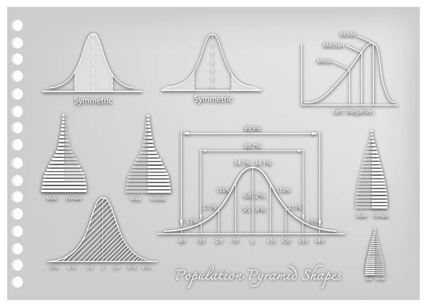 Τέχνη χαρτί της τυπικής απόκλισης διαγράμματα με γραφήματα πυραμίδα πληθυσμού  - Διάνυσμα, εικόνα