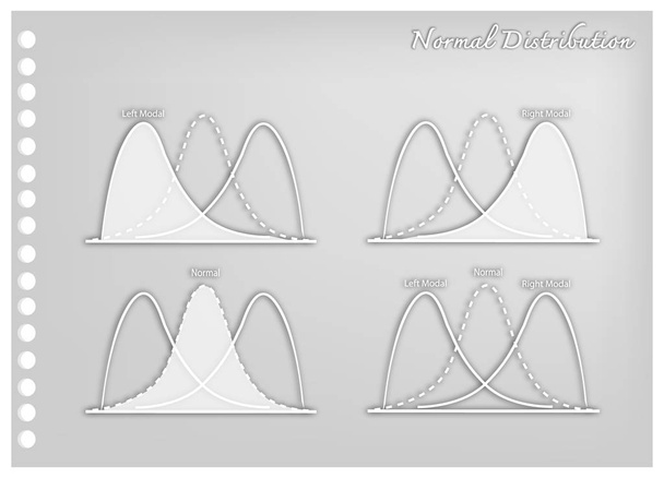 Colección de arte de papel de curvas de distribución positve y negativa
 - Vector, imagen