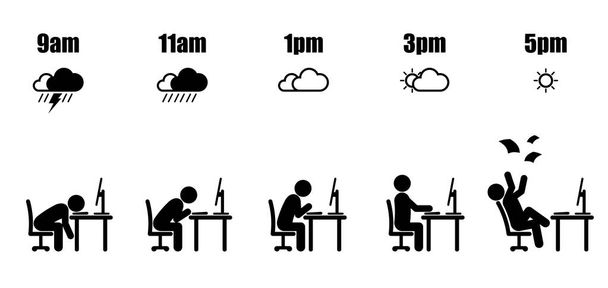 Καιρός εξέλιξη ώρα εργασίας - Διάνυσμα, εικόνα