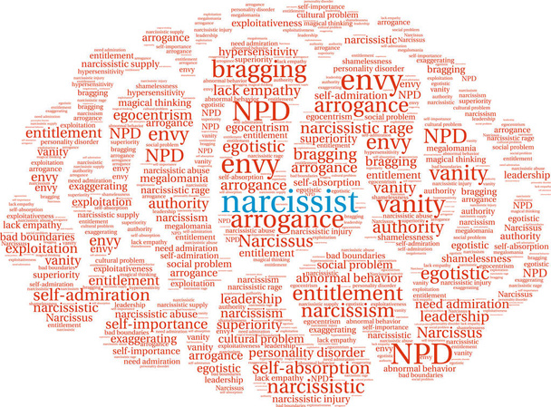 Nuvem da Palavra Narcisista
 - Vetor, Imagem