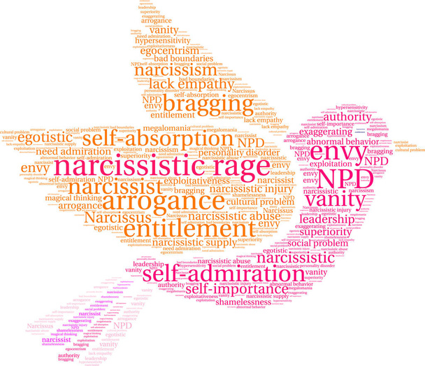 Nuage de mots narcissiques Rage
 - Vecteur, image
