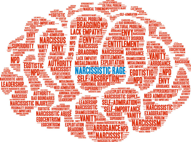 Narcissistic Rage Word Cloud - Vector, Image